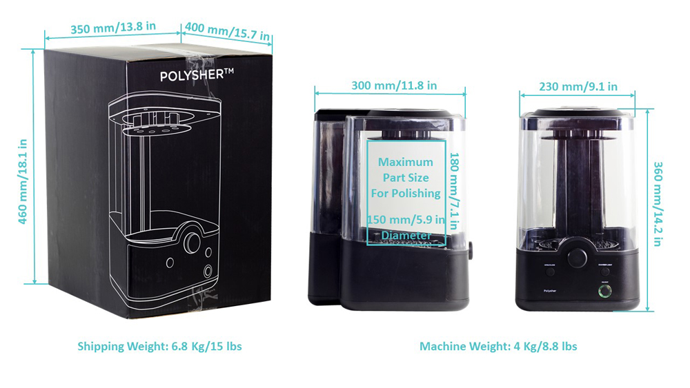 Polysher梱包箱＆機械サイズ